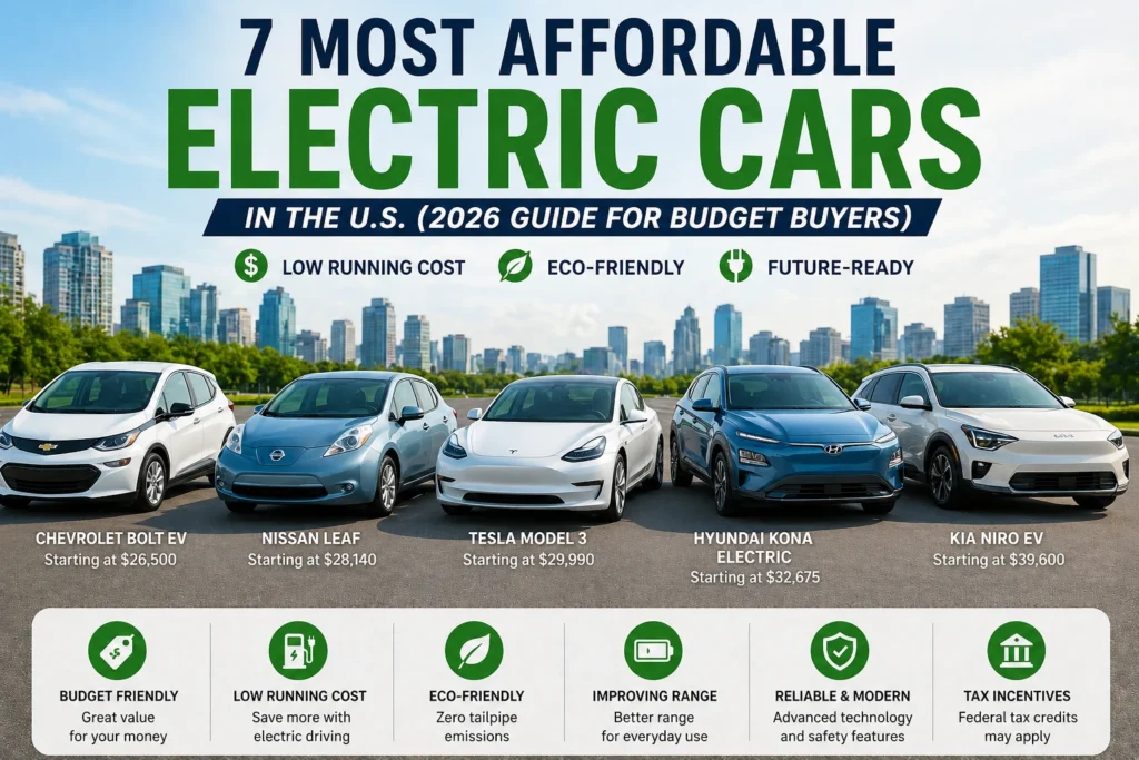 Affordable electric cars in the U.S. including budget EVs for daily driving and low running cost